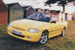Ford Escort Review