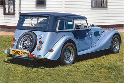 Morgan Range review covering 1992 To Date