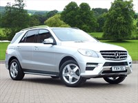 Used Mercedes ML250 M Class Station Wagon CDi BlueTEC AMG Sport 5dr Auto