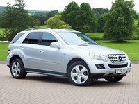 Used Mercedes ML300 M Class Station Wagon CDi BlueEFFICIENCY (204) Sport 5dr Tip Auto