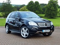 Used Mercedes ML350 M Class Station Wagon CDi BlueEFFICIENCY (231) Sport 5dr Tip Auto