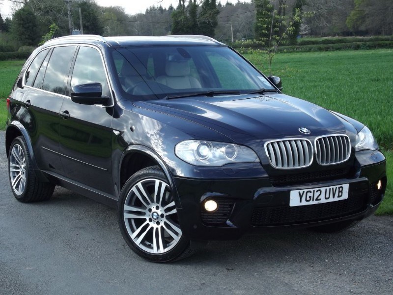 Bmw used car sales oxfordshire