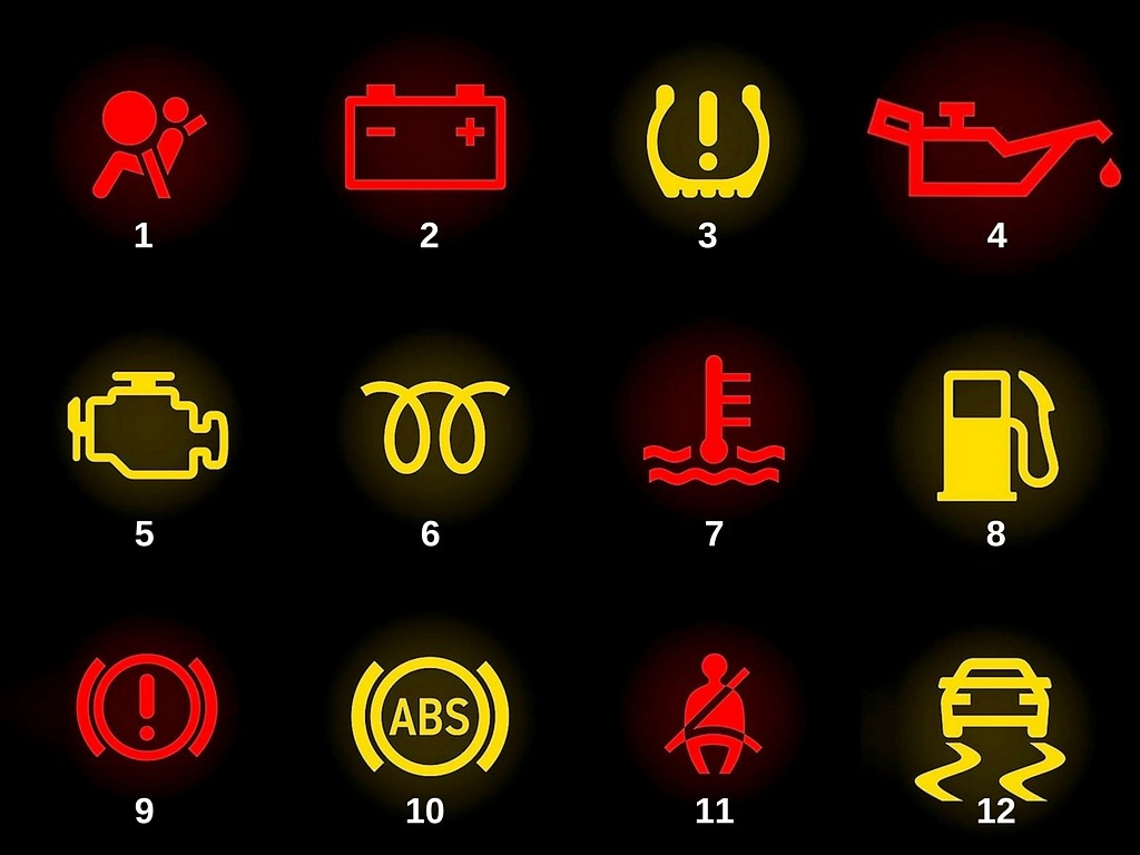 dashboard symbols
