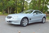Used Mercedes SL500