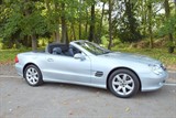 Used Mercedes SL500