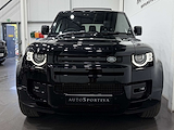 Used Land Rover Defender