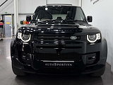 Used Land Rover Defender