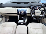 Used Land Rover Range Rover