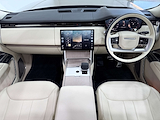 Used Land Rover Range Rover