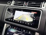 Used Land Rover Range Rover