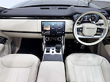 Used Land Rover Range Rover