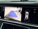 Used Porsche Panamera