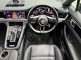 Used Porsche Panamera