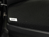 Used Porsche Panamera