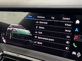 Used Porsche Panamera