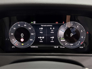 Used Land Rover Range Rover Velar from Auto-Sportiva