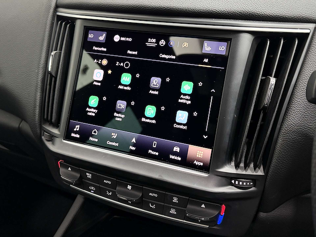 Used Maserati Levante
