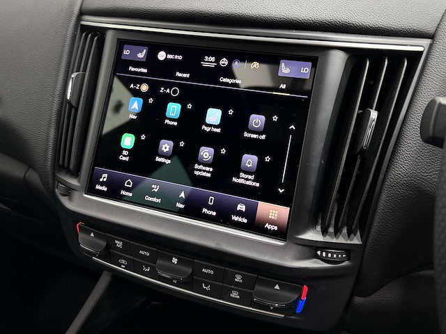 Used Maserati Levante