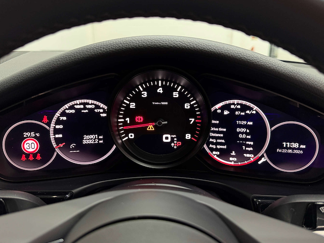 Used Porsche Panamera