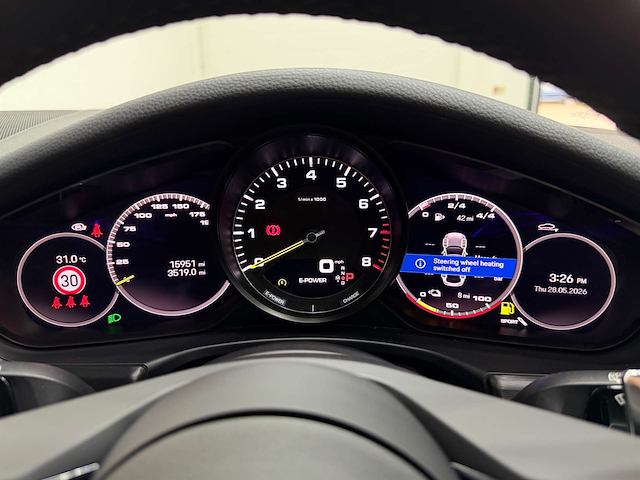 Used Porsche Panamera
