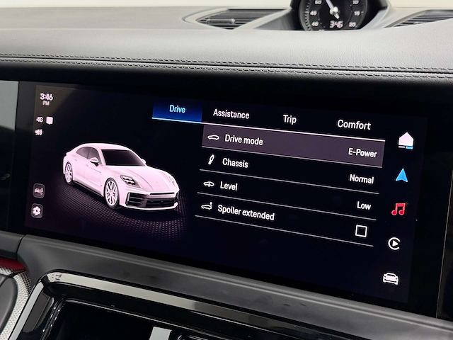 Used Porsche Panamera