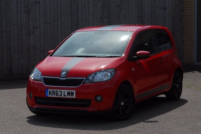 Skoda Citigo