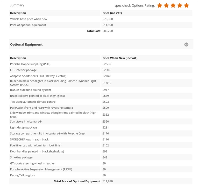 Used Porsche for sale in Sandy, Bedfordshire The Bedfordshire Car