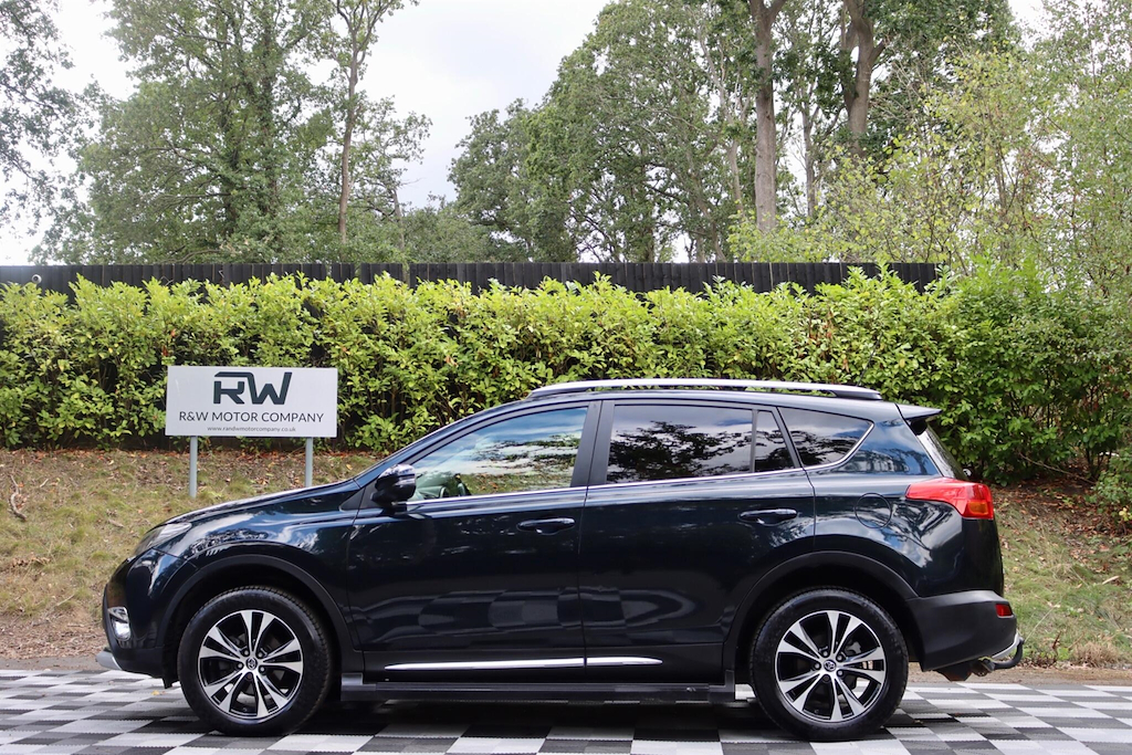 2015 Toyota RAV4
