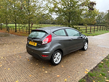 Used Ford Fiesta