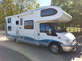 Used Ford Transit