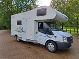 Used Ford Transit