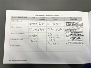 Used Harley-Davidson Sportster from GL Cars