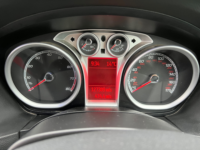 Used Ford Focus