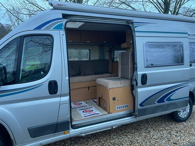 Used Tribute Unlisted