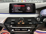 Used BMW 5 Series