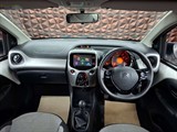 Used Citroen C1