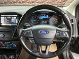 Used Ford Focus