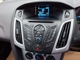 Used Ford Focus