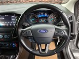 Used Ford Focus