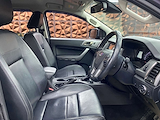 Used Ford Ranger