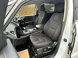 Used Ford S-Max