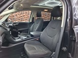 Used Ford S-Max