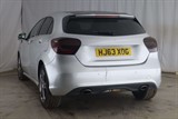 Used Mercedes A200