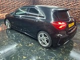 Used Mercedes A200d