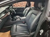 Used Mercedes CLS