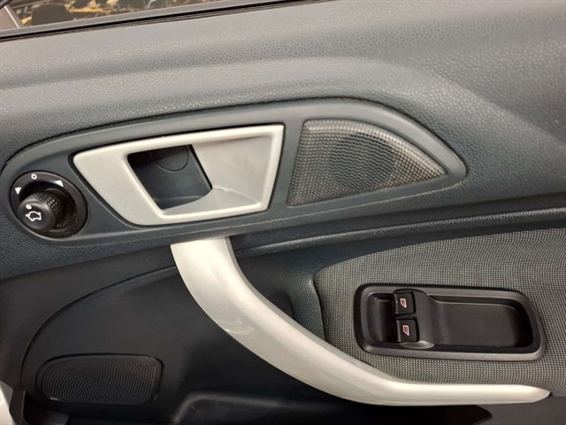 Used Ford Fiesta