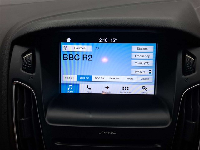 Used Ford Focus