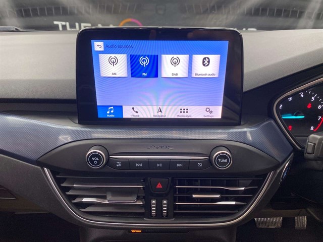 Used Ford Focus