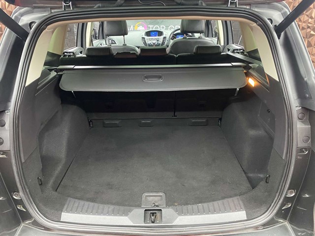 Used Ford Kuga