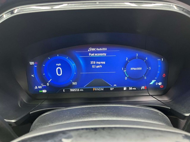 Used Ford Kuga